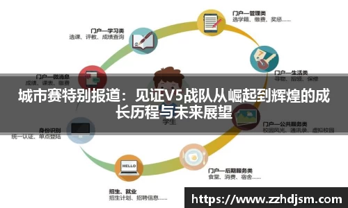 城市赛特别报道：见证V5战队从崛起到辉煌的成长历程与未来展望